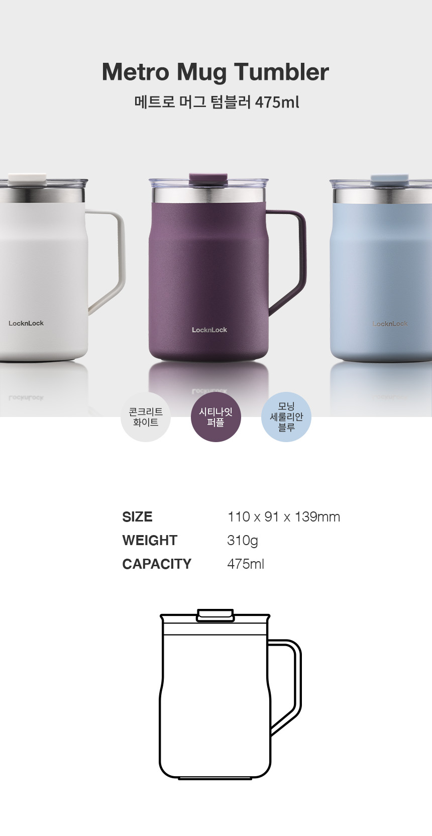 Locknlock_Metrotmug475_03.jpg