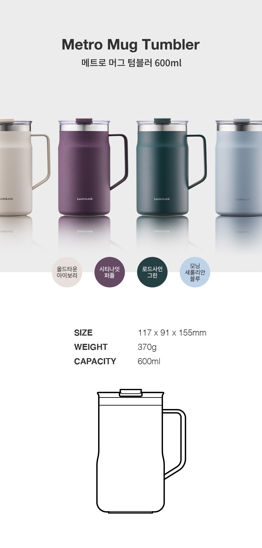 Locknlock_Metrotmug600_03.jpg
